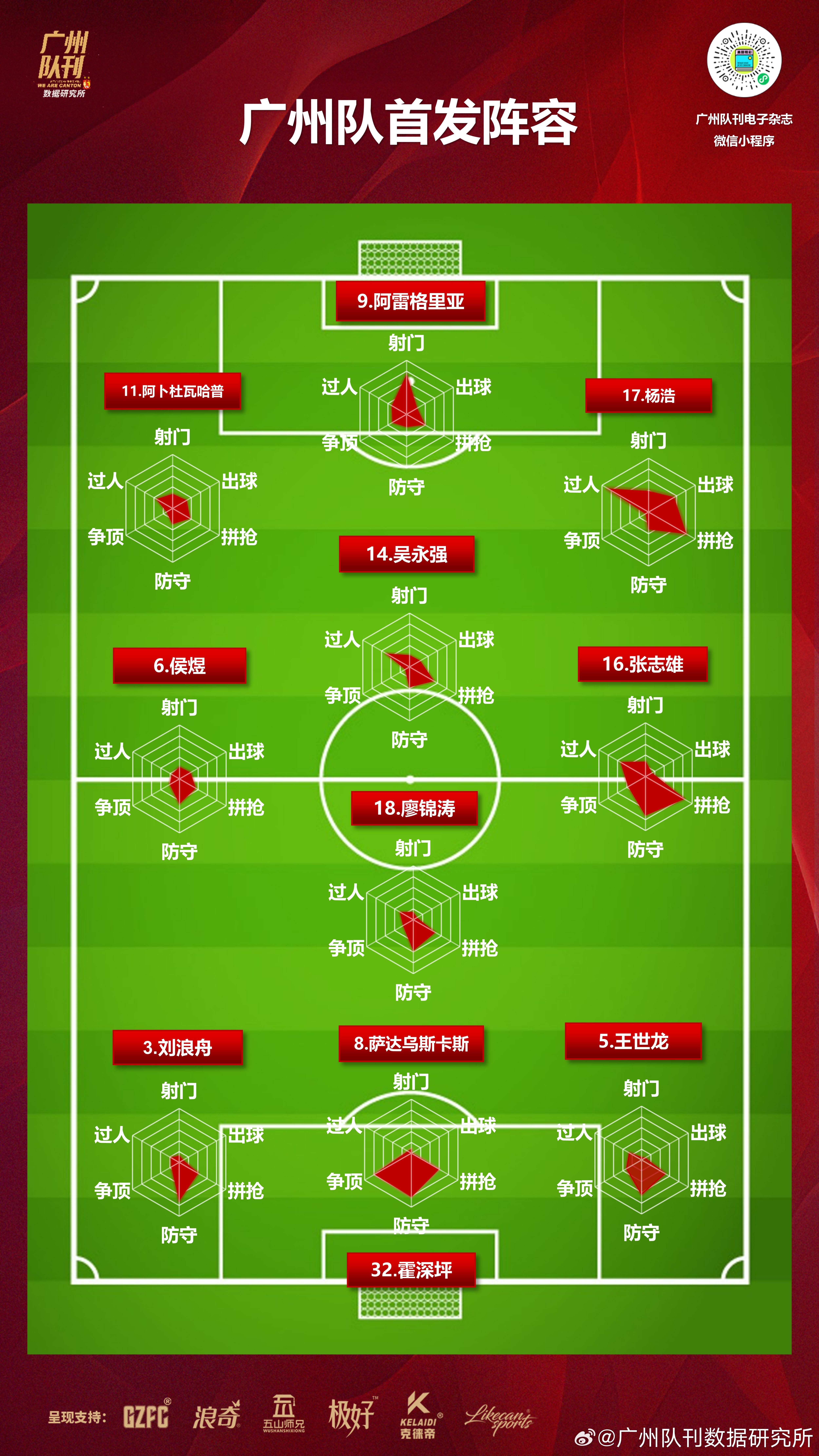 关于国际比赛日广州队调整名单以备CBA季后赛;篮板制胜环节打磨;更衣室稳定;赛程密集仍需轮换的信息-爱游戏ayx官方入口